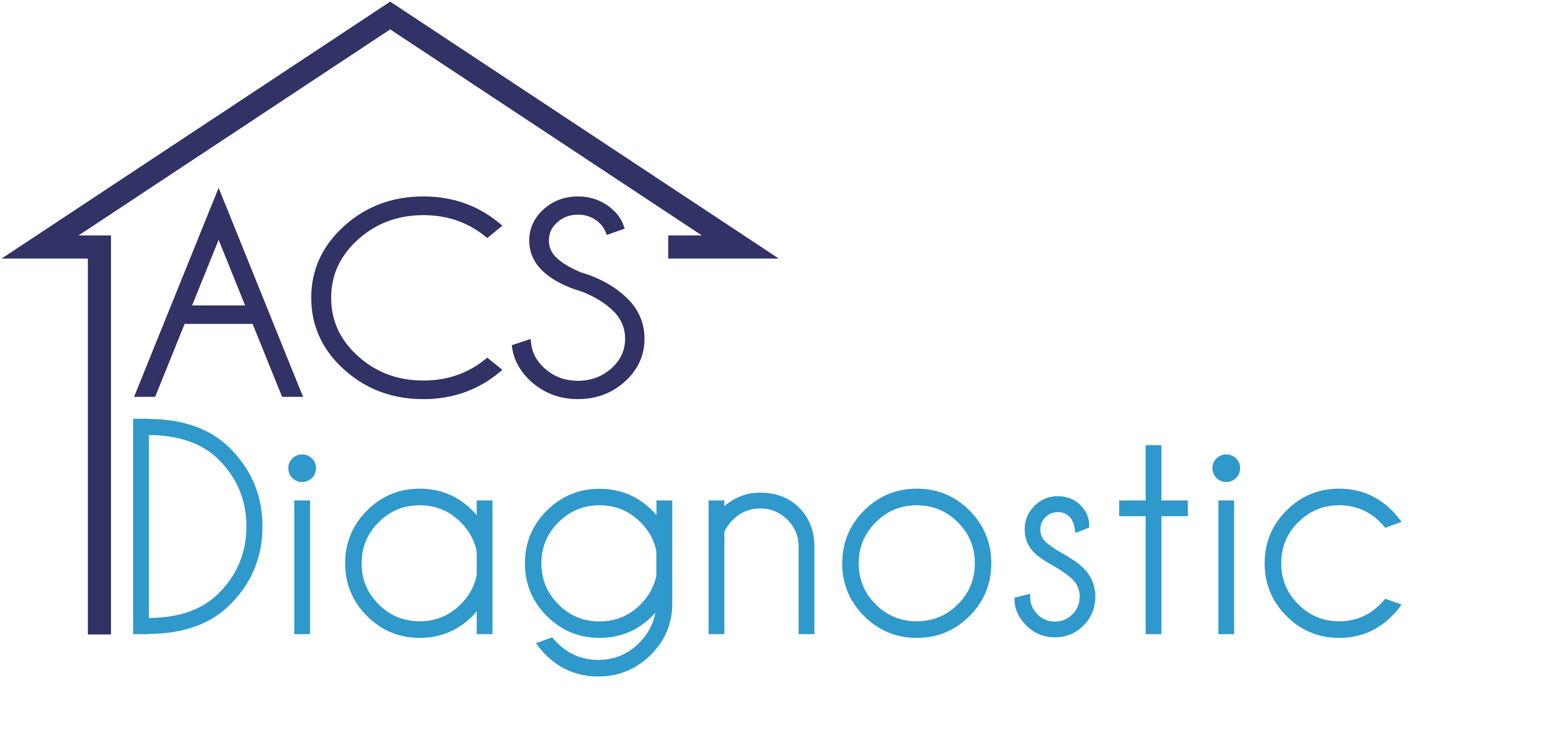 Fiche de l'agence ACS Diagnostic